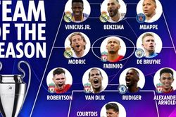 Đội hình tiêu biểu Champions League của UEFA gây tranh cãi