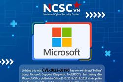 Lỗ hổng trong Microsoft Windows Support Diagnostic Tool cho phép tin tặc thay đổi hoặc xóa dữ liệu