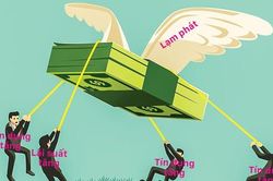Tín dụng tăng, lãi suất tăng, khó kìm lạm phát