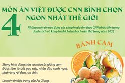 Bốn món ăn Việt được CNN bình chọn ngon nhất thế giới