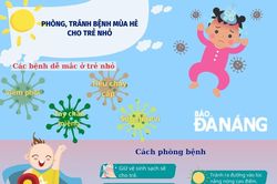 Phòng, tránh bệnh mùa nóng cho trẻ nhỏ