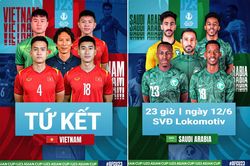 U23 Việt Nam - U23 Saudi Arabia (23 giờ ngày 12-6): Chờ đợi bất ngờ