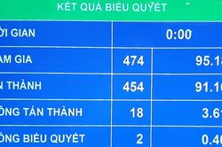 Cảnh sát cơ động được huy động người, tài sản khi thực hiện nhiệm vụ