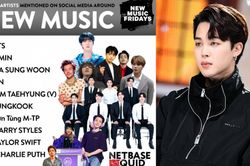 Jimin BTS là nghệ sĩ solo được đề cập trên MXH nhiều nhất thế giới