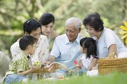 Nguồn gốc, ý nghĩa Ngày Gia đình Việt Nam 28/6