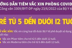 Nguy cơ dịch bệnh COVID-19 bùng phát trở lại: Cần đẩy mạnh công tác tiêm chủng