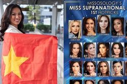 Vừa lên đường đi thi, Kim Duyên đã được Missosology dự đoán lọt top 6 tại Hoa hậu Siêu quốc gia