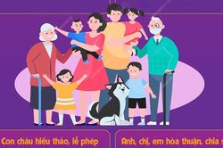 Ngày Gia đình Việt Nam 28-6: 'Gia đình bình an – xã hội hạnh phúc'Tin khácĐẩy mạnh tuyên truyền học tập và làm theo tư tưởng, đạo đức, phong cách Hồ Chí MinhBáo chí Lạng Sơn tiếp tục đổi mới, đồng hành cùng sự phát triển của tỉnh