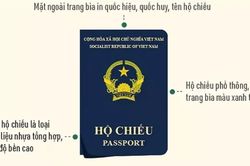Triển khai cấp hộ chiếu phổ thông không gắn chip theo mẫu mới từ 1/7