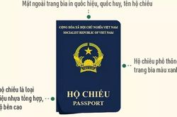 Bộ Công an bắt đầu cấp hộ chiếu phổ thông mẫu mới từ hôm nay, 1/7