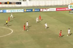 Điểm nhấn U19 Việt Nam 4-1 U19 Philippines: Cởi bỏ áp lực, vẫn có vấn đề về sự tập trung
