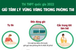 Thi THPT 2022: Giữ tâm lý vững vàng trong phòng thi