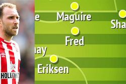 3 đội hình MU có thể dùng khi có Eriksen