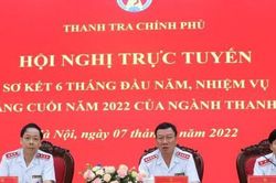 Ngành thanh tra phát hiện vi phạm về kinh tế hơn 25.000 tỷ đồng, 9.623 ha đất