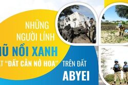 Những người lính mũ nồi xanh bắt 'đất cằn nở hoa' trên đất Abyei