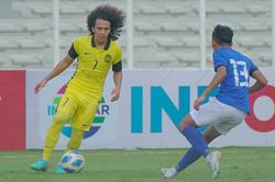 U19 Việt Nam cần cảnh giác với cầu thủ nào của Malaysia?