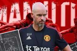 Ký sự đào luyện MU của Ten Hag: Pressing, tam giác và cường độ
