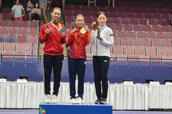 Dương Thúy Vi giành Huy chương vàng đầu tiên cho wushu Việt Nam tại World Games