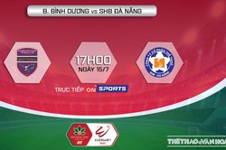 VIDEO trực tiếp Bình Dương vs Đà Nẵng: Trực tiếp bóng đá V-League 2022 (17h00, 15/7)
