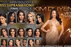 Chung kết Miss Supranational cận kề, Kim Duyên bị chuyên trang sắc đẹp uy tín 'đá văng' khỏi Top 5