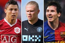 Haaland ghi bàn ăn đứt so với Ronaldo và Messi ở tuổi 22