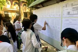 Công bố phổ điểm môn thi tốt nghiệp: Tiếng Anh, Lịch sử có điểm trung bình thấp nhất