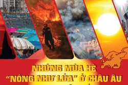 Những mùa Hè 'nóng như lửa' ở châu Âu trong 2 thập kỷ qua