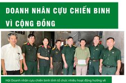 Doanh nhân cựu chiến binh vì cộng đồng