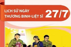 Chính trị - Xã hội Chính trị - Xã hội Lịch sử Ngày Thương binh-Liệt sỹ 27/7