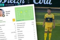Chỉ ra sân 30 phút, Quang Hải vẫn được chấm điểm cao nhất Pau FC