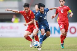 Lịch thi đấu U19 quốc tế 2022: U19 Việt Nam vs U19 Thái Lan