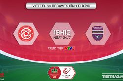 Soi kèo nhà cái Viettel vs Bình Dương. Nhận định, dự đoán bóng đá V-League 2022 (19h15, 5/8)