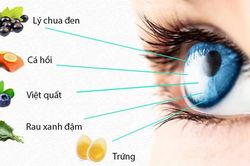 Thực phẩm lành mạnh giúp bảo vệ đôi mắt