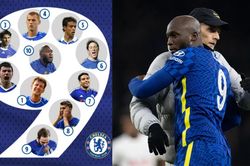 Tuchel: 'Không ai muốn mặc chiếc áo số 9 bị nguyền rủa tại Chelsea'