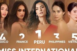 Miss International 2022 'khóa sổ' danh sách thí sinh, Á hậu Phương Anh được dự đoán lọt top 5
