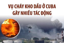 Vụ cháy kho dầu ở Cuba gây nhiều tác động