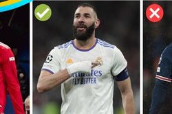 Messi lần đầu vắng mặt ở đề cử Quả bóng vàng, Ronaldo vẫn có tên