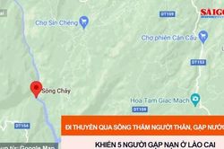 Đi thuyền qua sông thăm người thân, gặp nước xoáy khiến 5 người gặp nạn ở Lào Cai