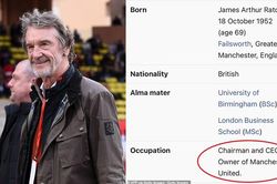 CĐV MU đổi tên tỷ phú Jim Ratcliffe là chủ hữu của MU trên Wikipedia