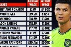 MU lộ bảng lương cả đội khi Casemiro gia nhập Old Trafford