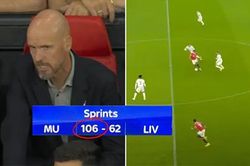Cầu thủ MU biến thành những 'máy chạy' trong chiến thắng Liverpool