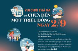 Khám phá trọn vẹn 'thiên đường giải trí' 2.9 với chưa đến một triệu đồng