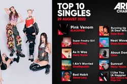 'Pink Venom' của Blackpink lập kỷ lục hoành tráng tại Úc