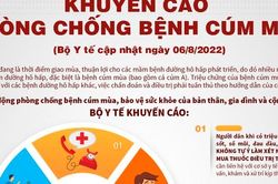 Sự trở lại của dịch cúm sau đại dịch COVID-19