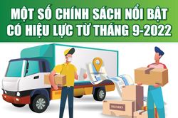 Một số chính sách nổi bật có hiệu lực từ tháng 9 - 2022