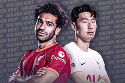 Chuyện gì đang xảy ra với Son Heung-min và Salah