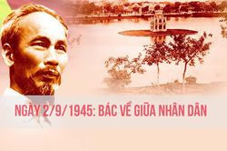 Bác về giữa nhân dân