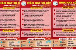 Hôm nay có gì? Ngày 2-9-2022