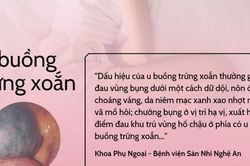 U buồng trứng xoắn 3 vòng tím đen khiến người phụ nữ đau bụng quằn quại