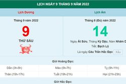 Lịch âm 9/9, xem lịch thứ Sáu ngày 9 tháng 9 năm 2022 là ngày tốt hay xấu?